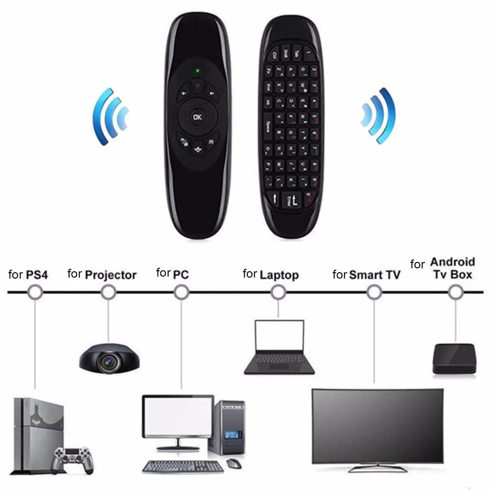 6-Axis Gyroscope C120 Rechargeable Wireless Air Mouse with Keyboard for Android TV Box and PC