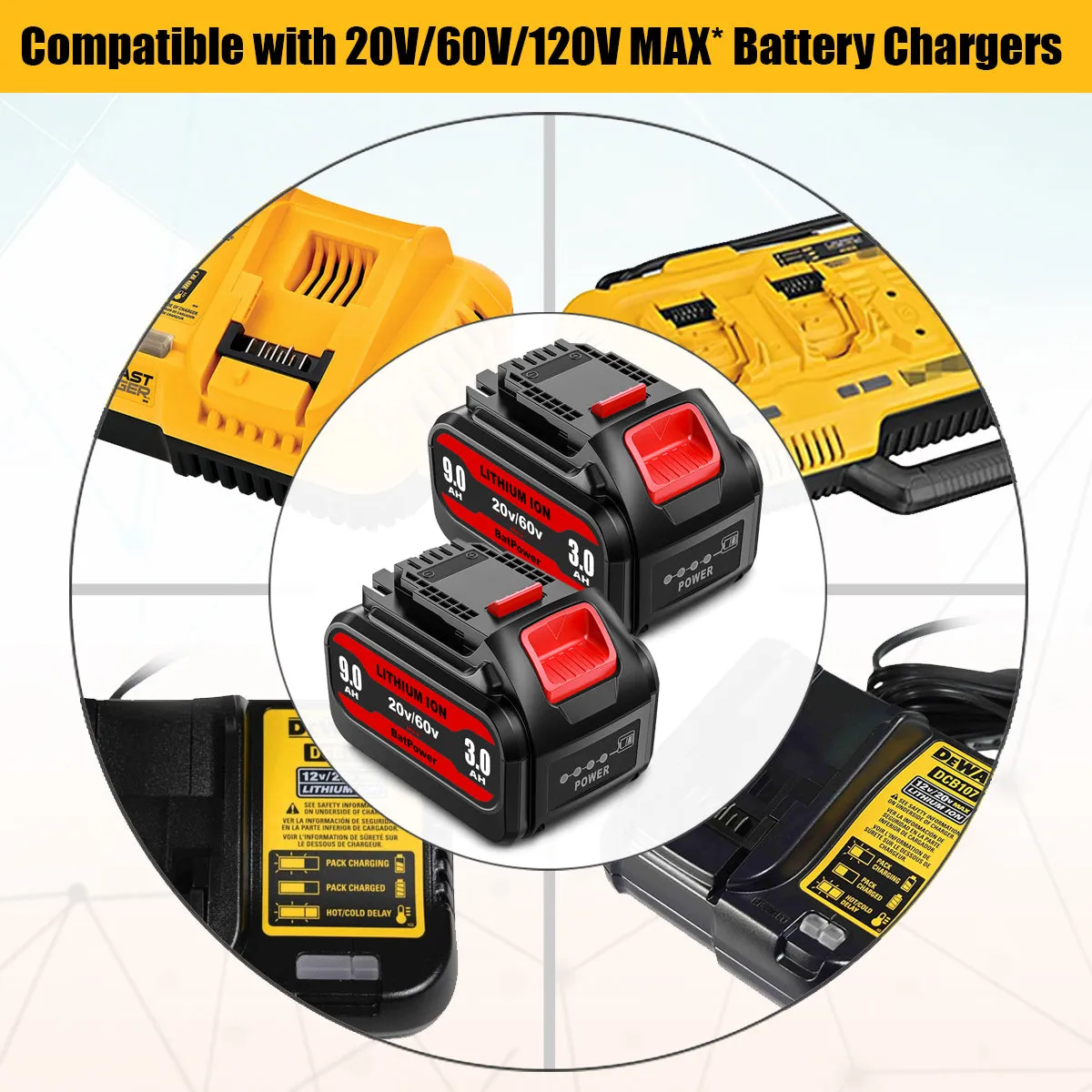 9.0Ah DCB606 20v/60v Max Battery Replacement for Dewalt 20v/60v Battery 6Ah 9Ah DCB606 DCB609 Battery Lithium Compatible with Dewalt 20v 60v Battery