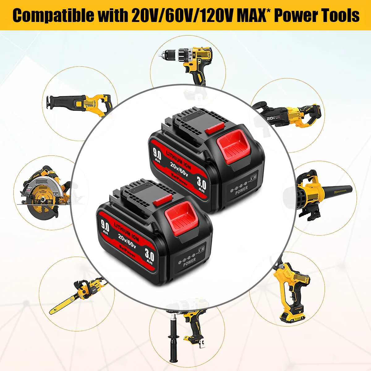 9.0Ah DCB606 20v/60v Max Battery Replacement for Dewalt 20v/60v Battery 6Ah 9Ah DCB606 DCB609 Battery Lithium Compatible with Dewalt 20v 60v Battery