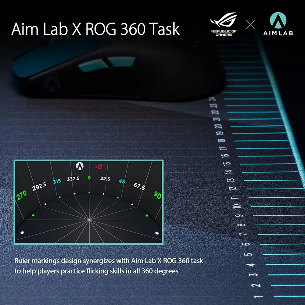 Asus Rog Hone Ace Aimlab Edition Mousemat