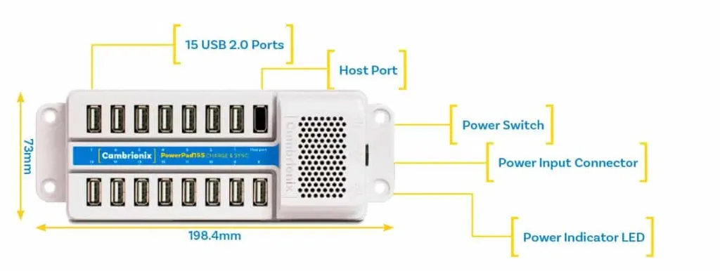 Cambrionix PowerPad 15S