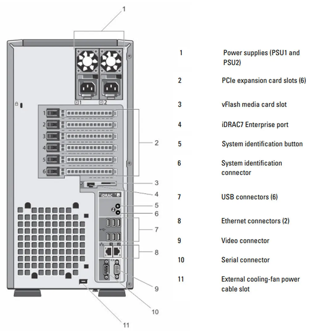 Dell PowerEdge T420 Tower Server Chassis (4x3.5" Cabled)