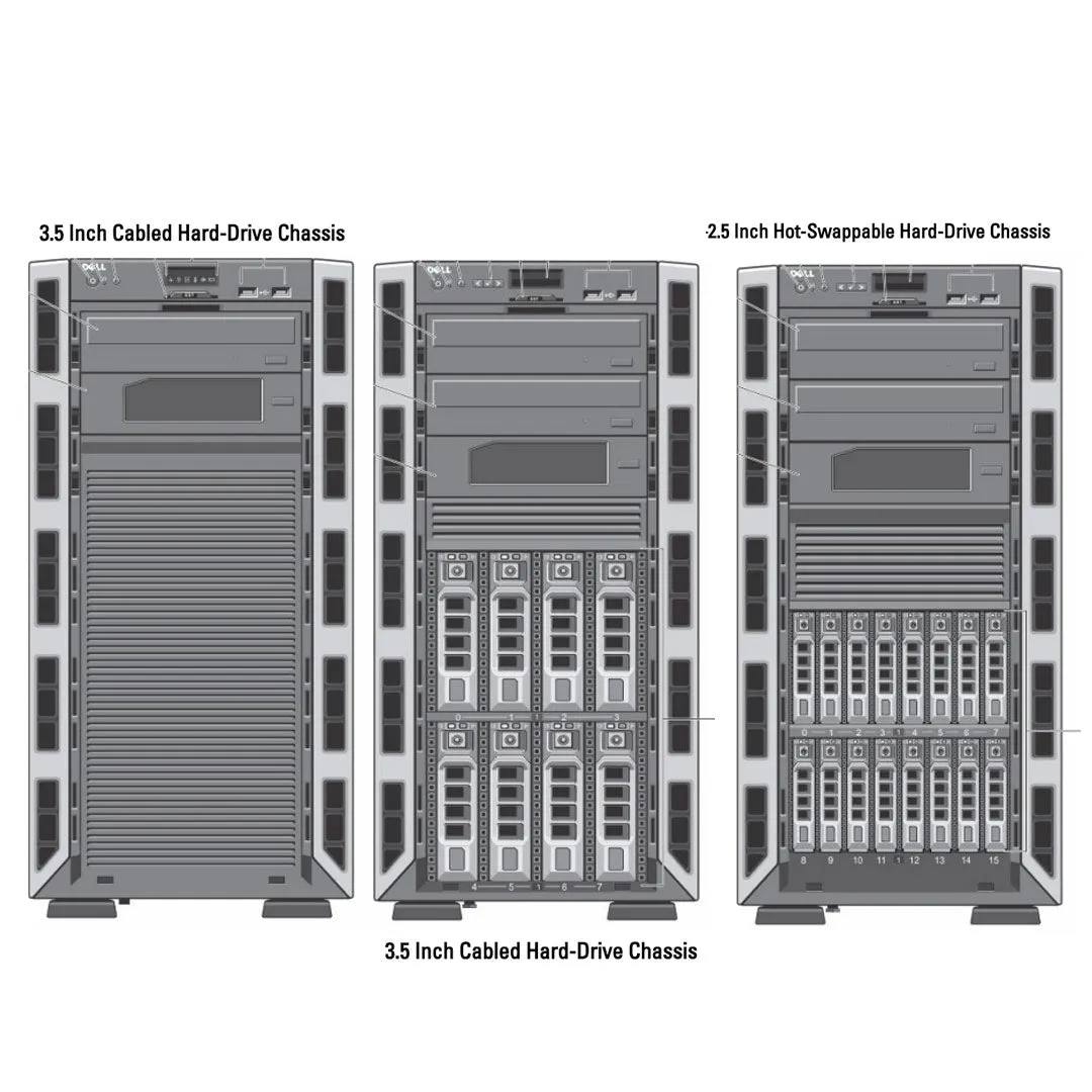 Dell PowerEdge T420 Tower Server Chassis (4x3.5" Cabled)