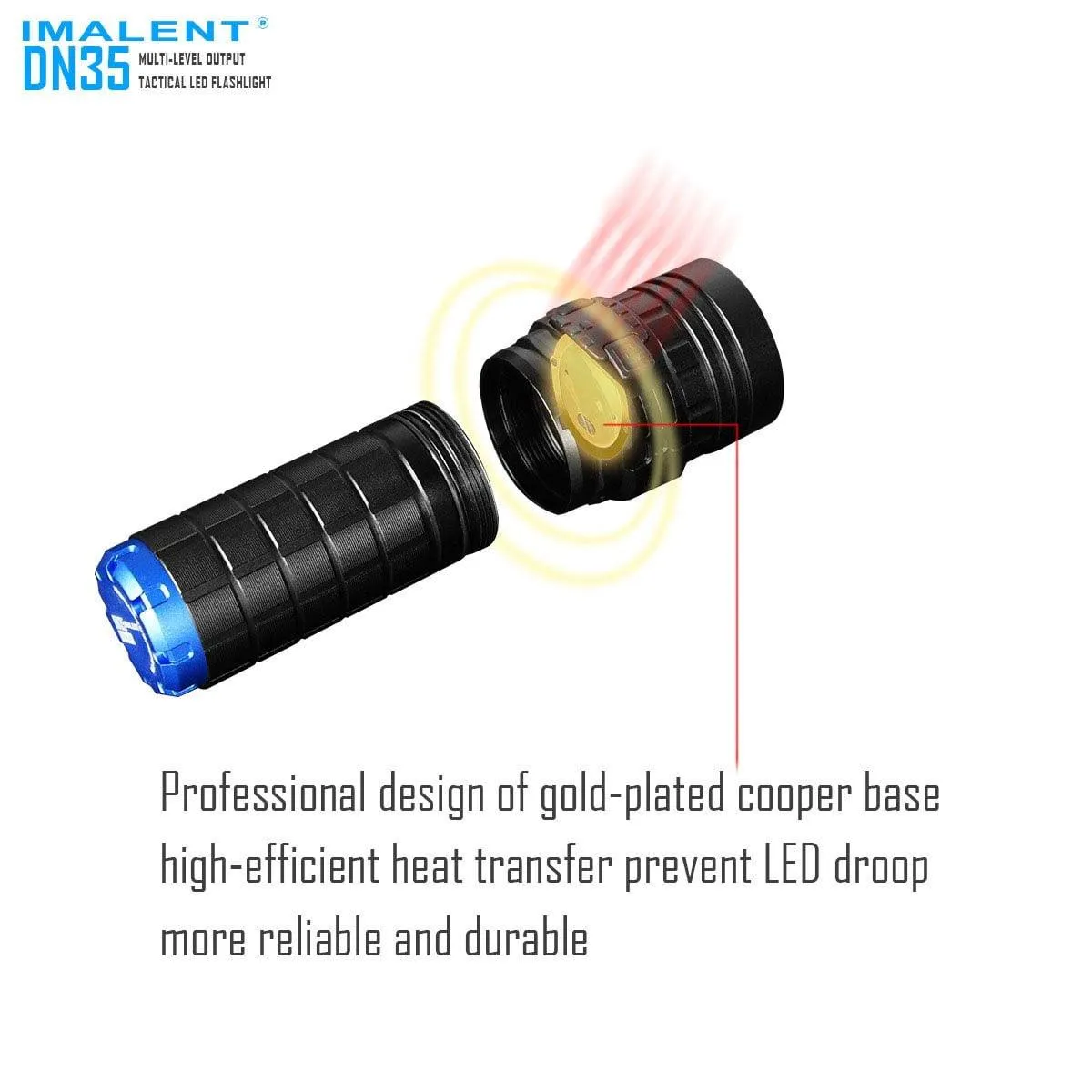 DN35 LED Flashlight