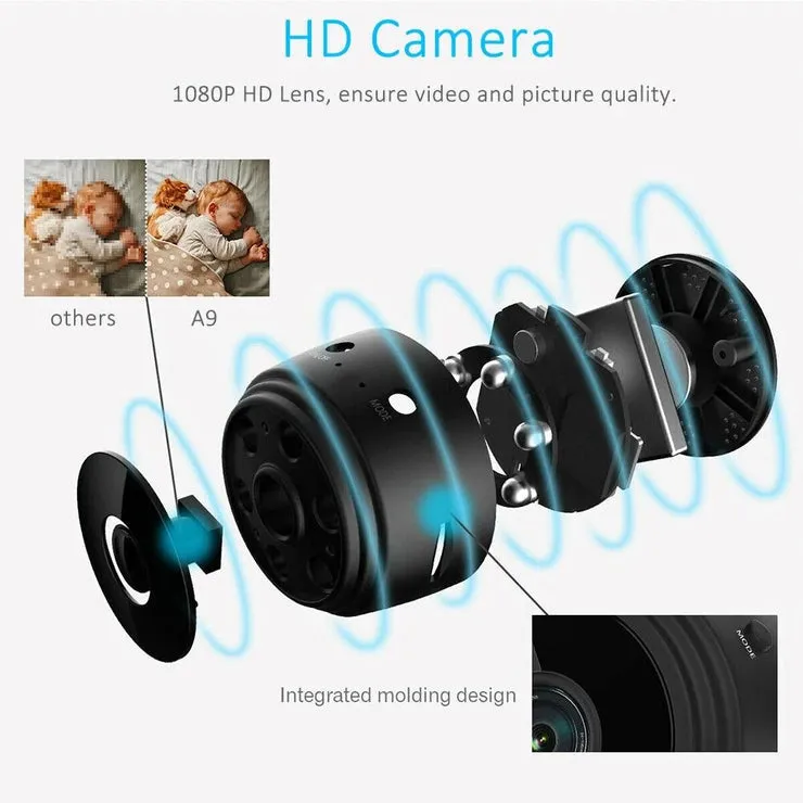 HD Mini Wireless WIFI IP Camera DVR