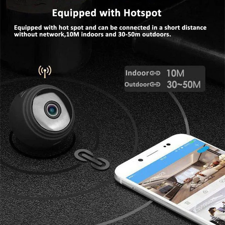 HD Mini Wireless WIFI IP Camera DVR