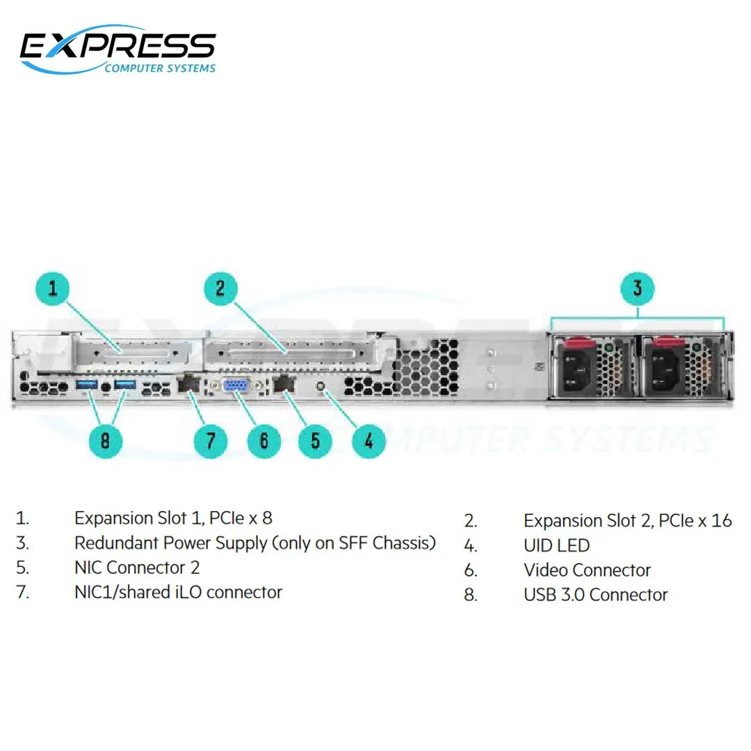 HPE ProLiant DL20 Gen9 Non-Hot-Plug 2 LFF Server Chassis | 819784-B21