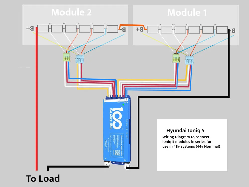 Modular EV Battery 2p6s 22v 100Ah  Hyundai Ioniq 5