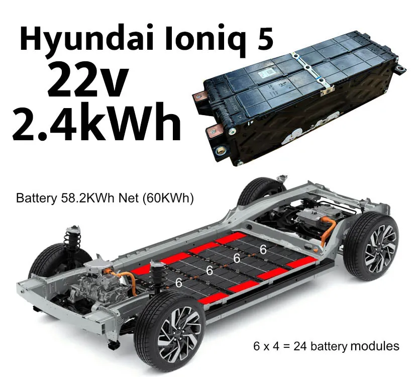 Modular EV Battery 2p6s 22v 100Ah  Hyundai Ioniq 5