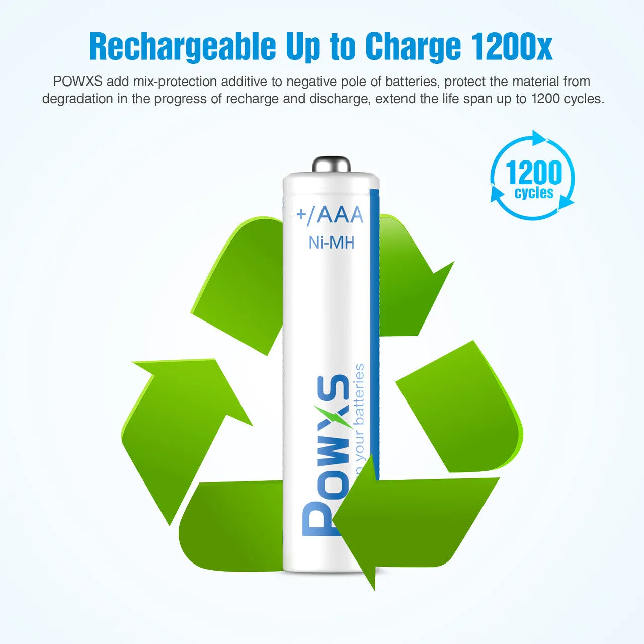 POWXS AAA Ni-MH Rechargeable Batteries 800mAh