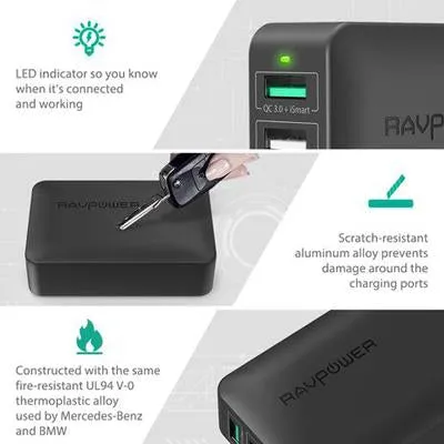 RavPower 4 Port Qualcomm Quick Charge 3.0 Charger