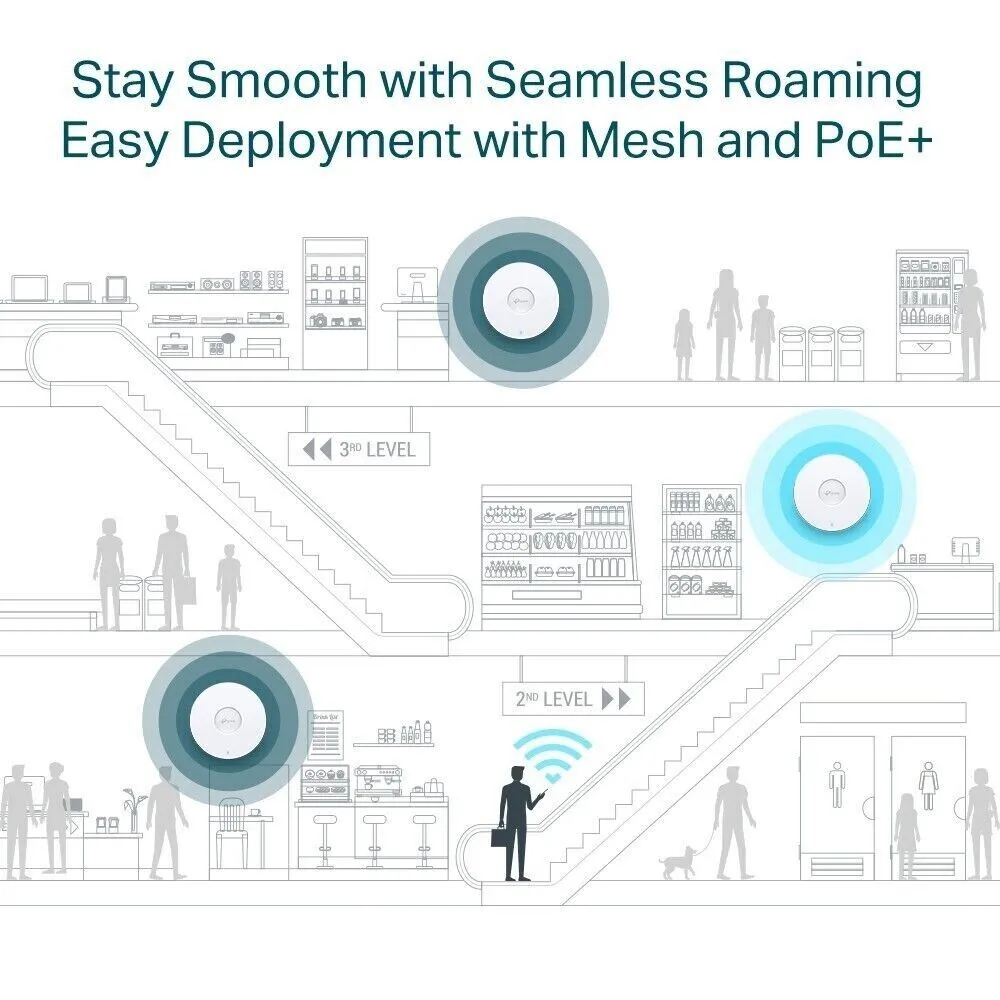 TP-Link EAP670 AX5400 Ceiling Mount Wi-Fi 6 Access Point