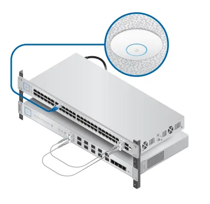 Ubiquiti Unifi Wireless Access Point UAP-AC-HD