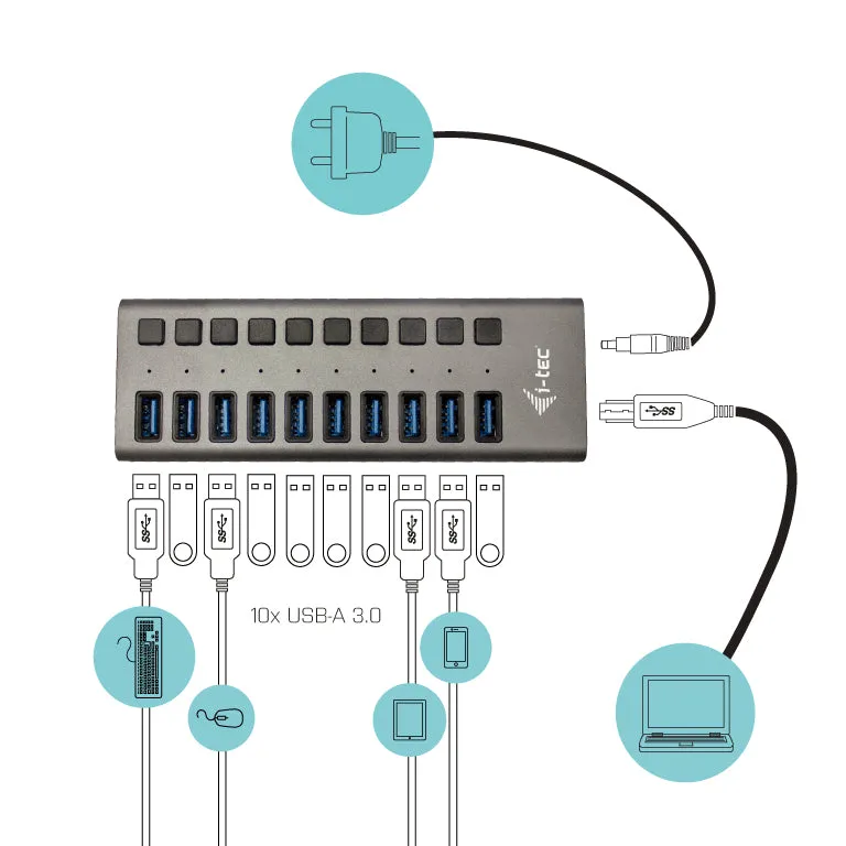 Usb 3.0 Charging Hub 10 Port